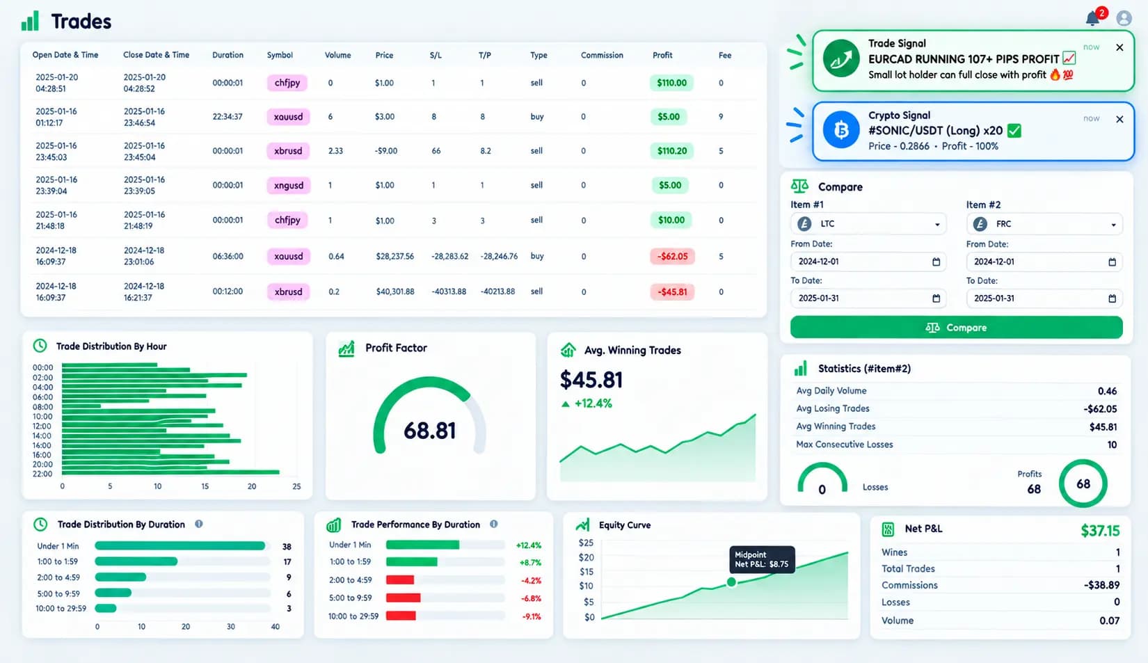TraderZone