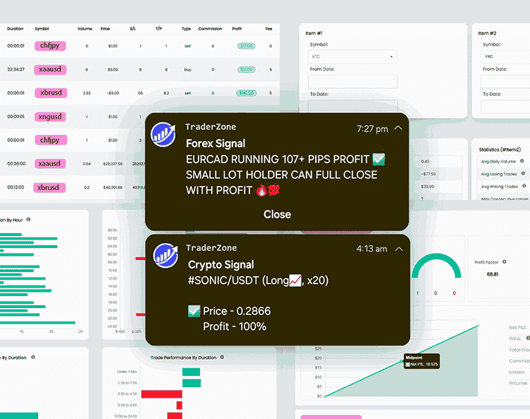TraderZone